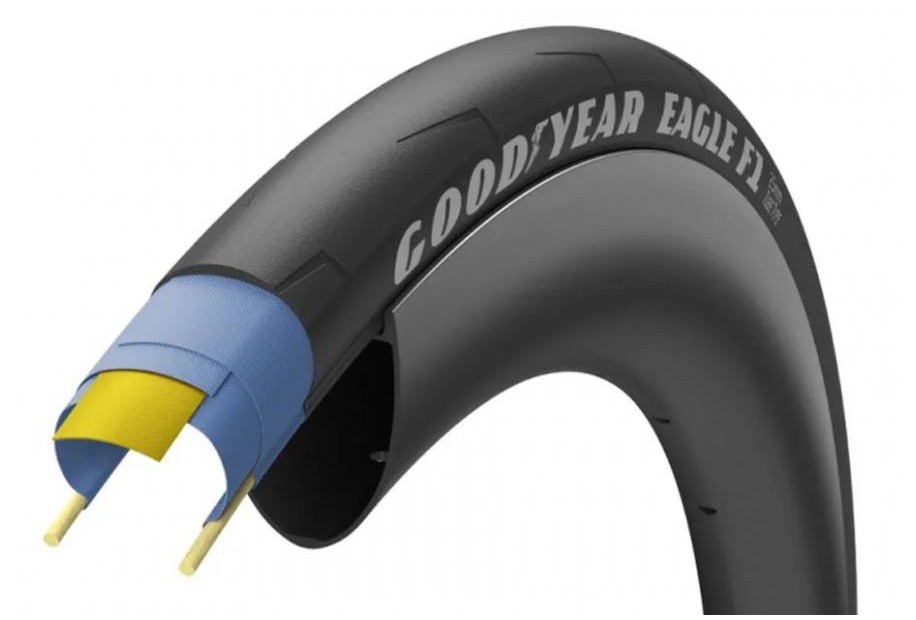 Copertone Goodyear Eagle F1 700×28