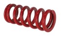 Molla Metric Coil RockShox Red, per 450LB